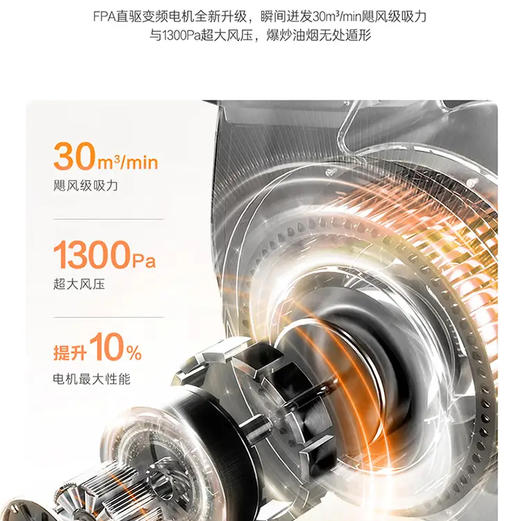 卡萨帝（Casarte）烟灶套装 CDY5SUD（白）+CDZ5U9（白） 商品图5