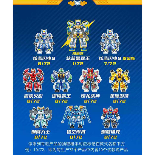 炫卡斗士天尘级二弹积木人-纪念日百货门店同款168493726 商品图2