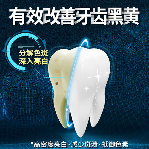 3支巨划算！【安全无添加❗️亮白祛黄清新口气】海盐小苏打牙膏口腔护理清新口气牙周护理大容量艾美苏咑牙膏。jb 商品图3
