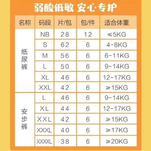 大黄鸭 防红臀 婴儿纸尿裤 S码62片（购满358元参与：1元报名送358元乳铁蛋白） 商品图1