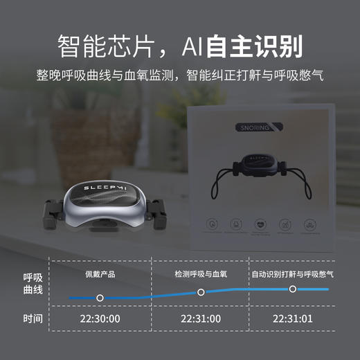 【超模君严选 小米有品众筹 15天无效包退】全新升级第四代SleepMi值米呼噜豆 商品图6