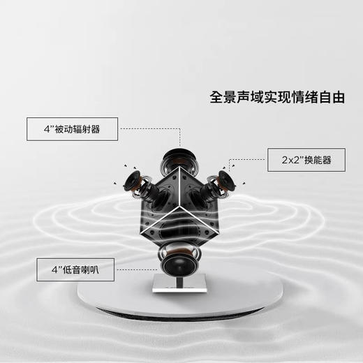 DUOMONDI多曼尼Spero16无线蓝牙音箱便携式音响 商品图2