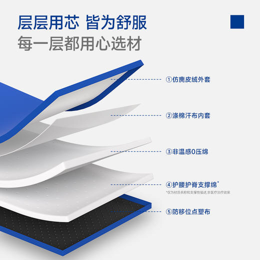 【冯站长】梦百合护理床垫家用单人 商品图3