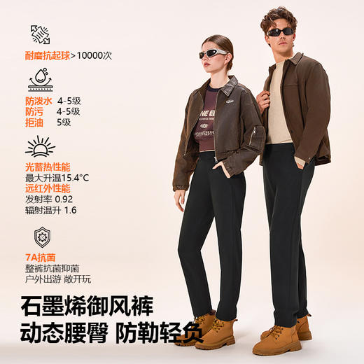 热卖中！！比羽绒裤还保暖！悦小棉 【三防石墨烯锁温御风裤】迪桑超细（40D）纱线面料，厚实防寒，抗撕裂和耐磨，防静电 商品图0