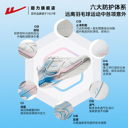 回力羽毛球鞋女2025冬季新款轻便软底跑鞋网面透气防滑减震运动鞋 商品图1