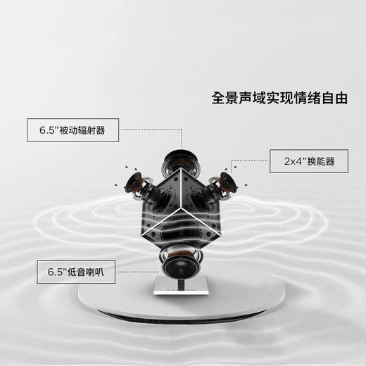 DUOMONDI多曼尼Spero24无线蓝牙音箱家用音响 商品图2