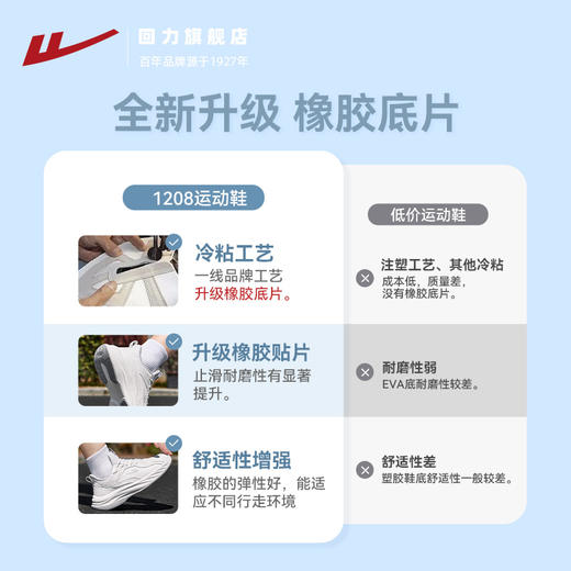 回力运动鞋男鞋秋季新款软底防溅水皮面加绒跑步鞋青少年休闲鞋子 商品图2