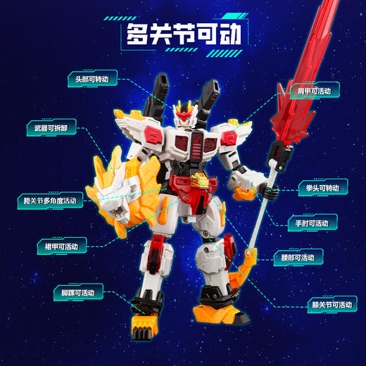 雷音狮王男童玩具-纪念日百货门店同款168197599 商品图3