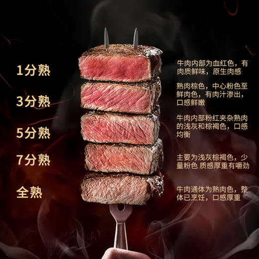 鲜飨澳洲精选谷饲原切牛排礼盒598型1300g（注：冷冻生鲜类商品不退，质量问题只换） 商品图2