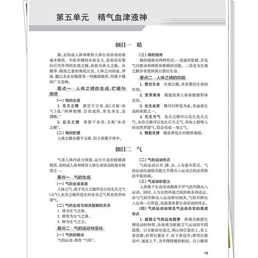 【出版社直发】2026年中医外科学（中级）专业技术资格考试指导用书 专业代码325 附赠考试大纲 中国中医药出版社9787513297318 商品图4