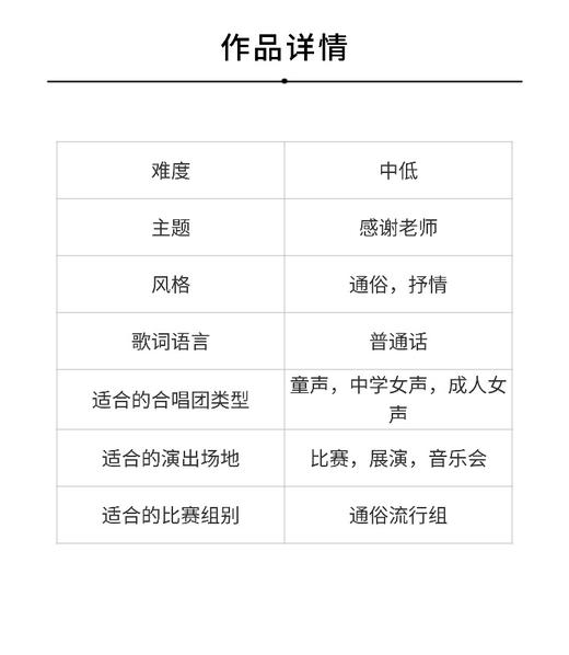 我为老师唱首歌 童声/女声三部和钢琴（周贺 曲） 正版合唱乐谱「本作品已支持自助发谱 首次下单请注册会员 详询客服」 商品图2