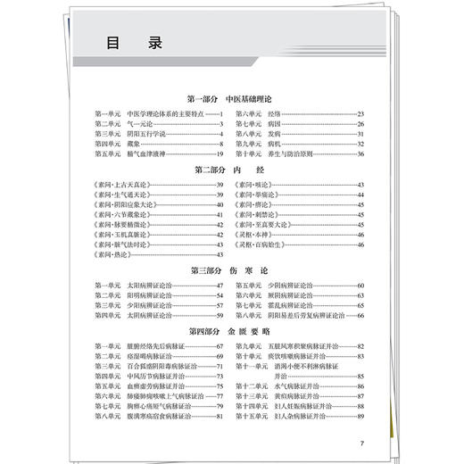 【出版社直发】2026中医肛肠科学（中级）专业技术资格考试指导用书 专业代码327 附赠考试大纲 中国中医药出版社9787513297363 商品图3