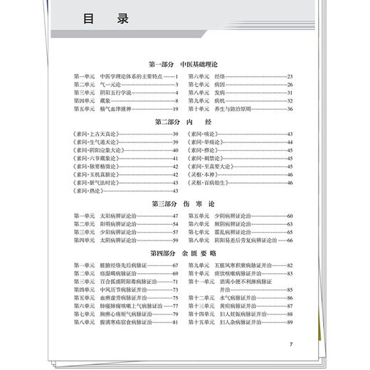 【出版社直发】2026中医推拿按摩学（中级）专业技术资格考试指导用书 专业代码349 附赠考试大纲 中国中医药出版社9787513297394 商品图3