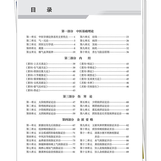【出版社直发】2026中医妇科学（中级）专业技术资格考试指导用书 专业代码331 附赠考试大纲 中国中医药出版社9787513297349 商品图3