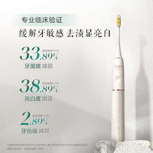 素士小团扇声波电动牙刷 D2 白色 商品图0