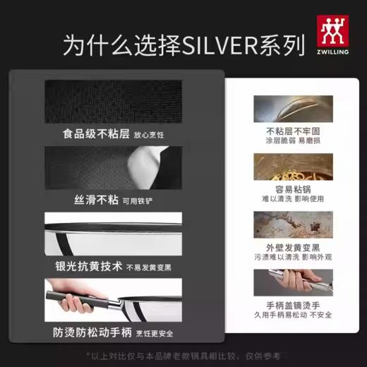 【柏联B1】双立人无涂层不锈钢呼蜂窝炒锅30cm银光系列（满2000元包邮） 商品图3
