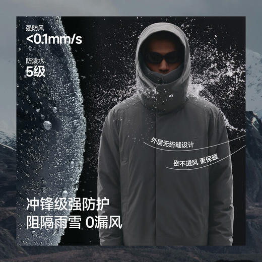 【云粉节】【2件8.5折】6楼蕉下男士全防护方箱羽绒服（一手长、极暖）HD112吊牌价1699 商品图3