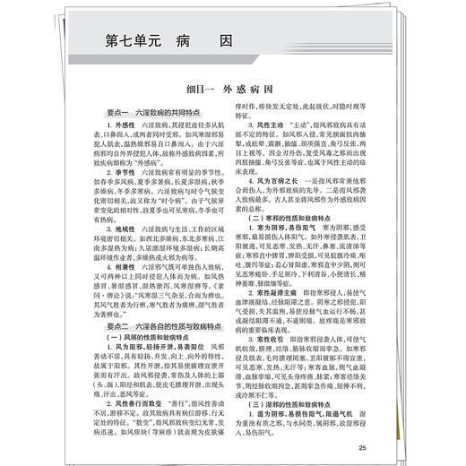 【出版社直发】2026中西医结合外科学(中级)专业技术资格考试指导用书 专业代码326 附赠考试大纲 中国中医药出版社9787513297431 商品图4