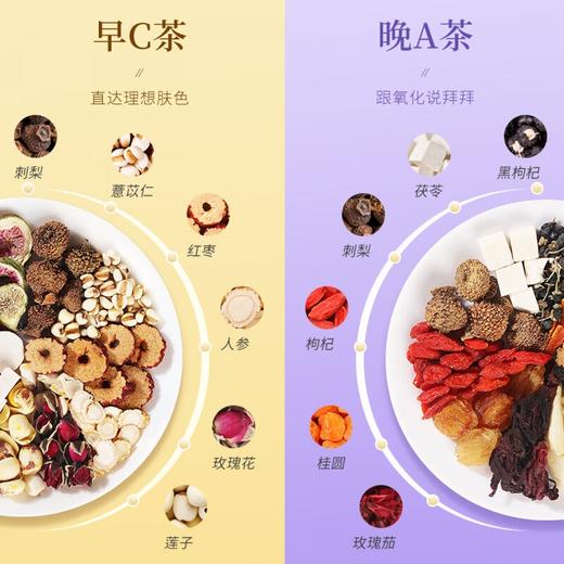 【福东海】早C晚A组合茶150克(15克x10罐)/盒 商品图2