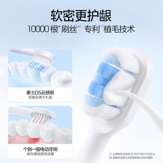 素士声波自动电动牙刷风D5 烘干杀菌云感刷 商品图3