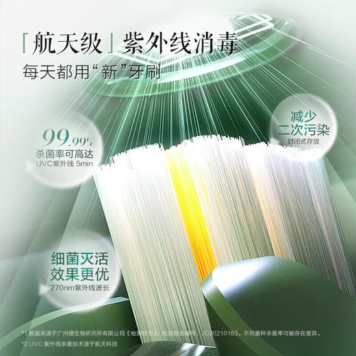 素士小团扇声波电动牙刷 D2 白色 商品图2