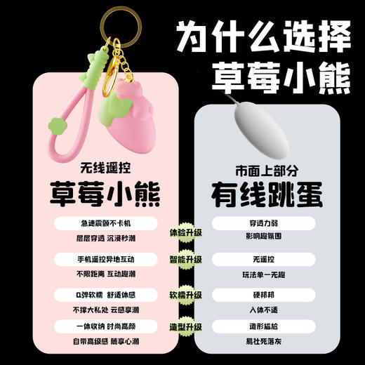 谜姬草莓小熊情趣跳蛋异地互动小程序控制跳蛋 商品图3