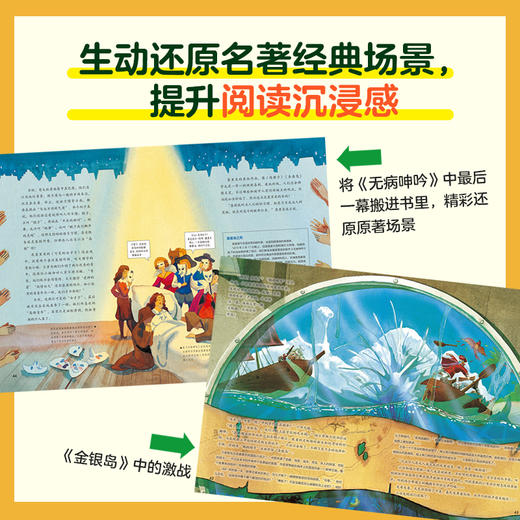 写给儿童的名著简史（全4册） 商品图3