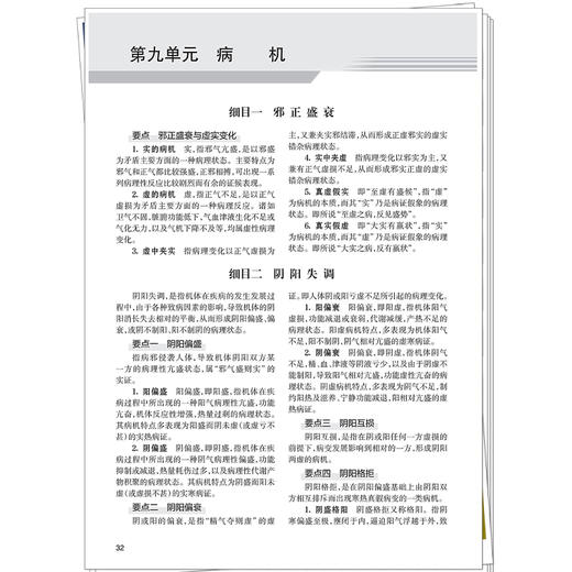 【出版社直发】2026中医肛肠科学（中级）专业技术资格考试指导用书 专业代码327 附赠考试大纲 中国中医药出版社9787513297363 商品图4