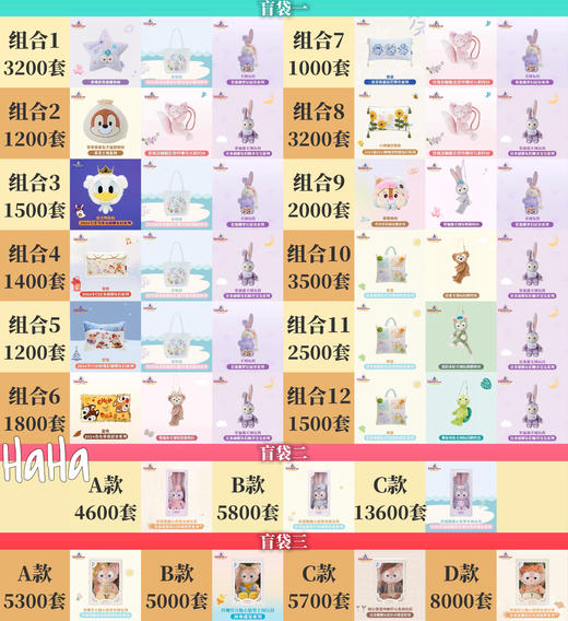 预售【顺丰到付，粉丝独享】今日新品 迪士尼698福袋 总价值不低于1600元 商品图2