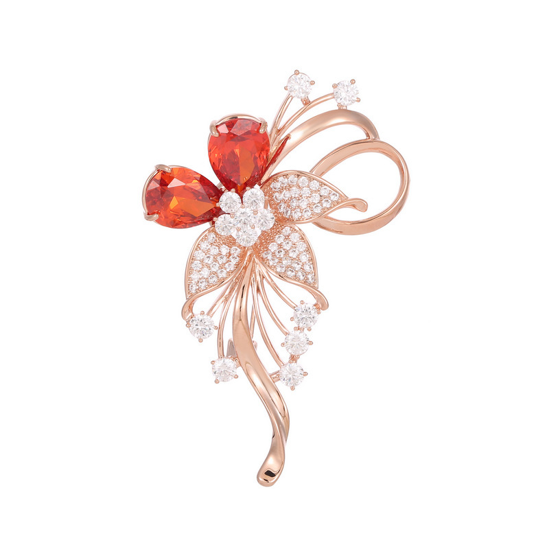 3a18b24f3c93185028e08a0e98ebf3