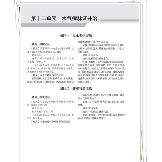 【出版社直发】2026中医妇科学（中级）专业技术资格考试指导用书 专业代码331 附赠考试大纲 中国中医药出版社9787513297349 商品图4