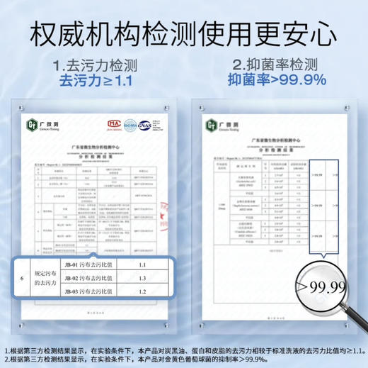 芝芙莲 · 泰国进口香氛内衣洗衣液内衣裤清洁剂去姨妈渍血渍柔顺护色 500ml 商品图5