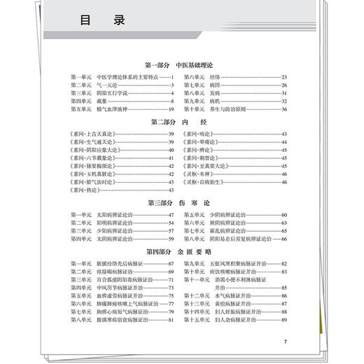 【出版社直发】2026中医针灸学（中级）专业技术资格考试指导用书 专业代码350 附赠考试大纲 中国中医药出版社9787513297387 商品图2