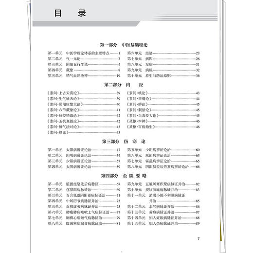 【出版社直发】 2026中医眼科学（中级）专业技术资格考试指导用书 专业代码335附赠考试大纲 中国中医药出版社9787513297417 商品图3