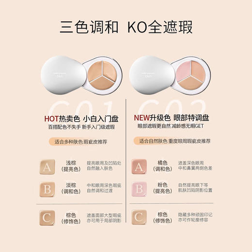 【精研配方质地滋润❗️打造妈生好皮】DPU遮瑕膏遮盖斑点脸部泪沟痘印黑眼圈三色遮瑕盘液修容提亮。jb 商品图2