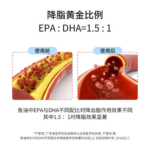 【保税】德国 双心Doppel herz高浓缩冷水深海鱼油 1400毫克 30粒（新包装） 商品图5
