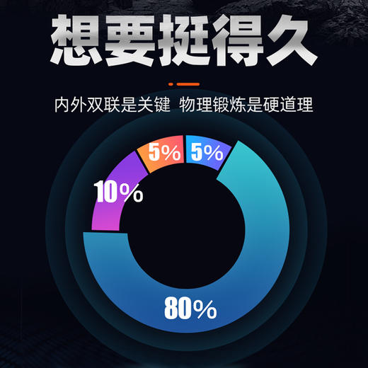 【新品延时训练】GALAKU战士训练器自慰蛋飞机杯飞机蛋黑色 商品图2