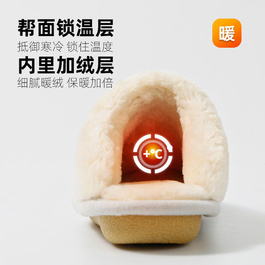 【新款防滑毛绒包头情侣棉拖鞋】 可外穿居家加绒保暖 商品图1