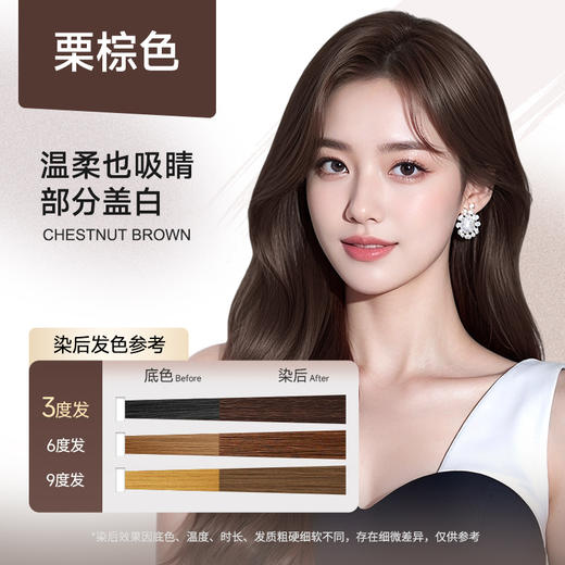 （2支装）洗头=染发‼️专注12年潮色染发😎低至💰59❗️【ISYUN忆丝芸一按染&染发摩丝】 欧莱雅、施华蔻「同款代工厂」💥——江苏美爱斯出品！染发供应品质天花板 □ 一按即染！ 商品图5