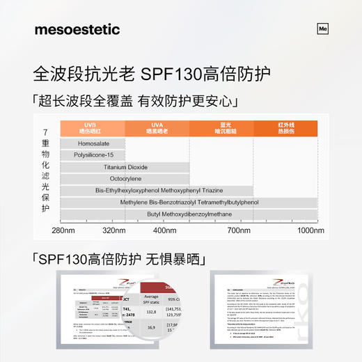 【美专仓】 买一送一郑美斯蒂克130高倍防晒霜50ml/支 加赠焕亮精华5ml*6 商品图2