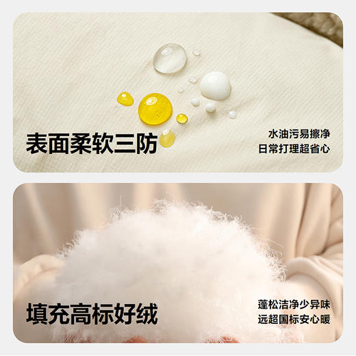 【真心绒】迷你巴拉男女童宝宝毛绒保暖可爱造型羽绒连体衣冬新款 商品图3