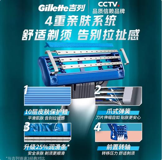 吉列锋速3突破刀架（1刀架3刀） 商品图1