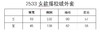 D120862美式复古羊羔毛立领外套bm风修身显瘦百搭开衫上衣女 商品缩略图13