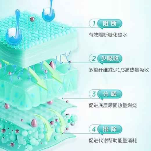 安美奇苦瓜肽粉复合片60片/瓶降低血糖调理血糖 商品图2