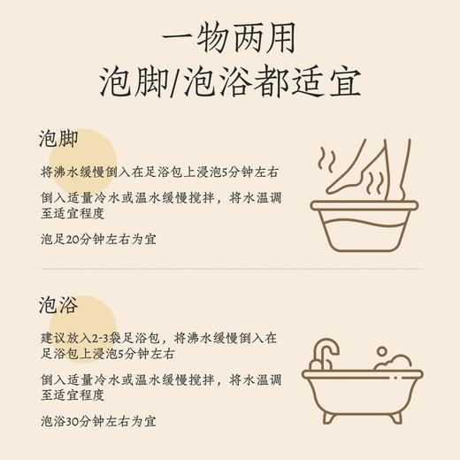 艾修堂十二味草本浴包  AP-ZYB 商品图4