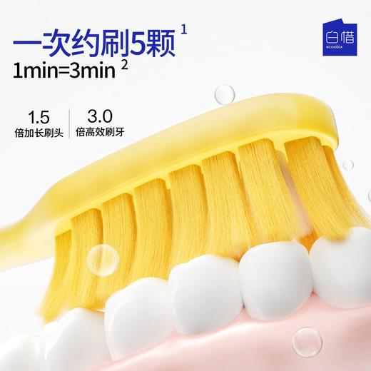 【18元会员福利】白惜长头牙刷   清洁软毛   商品图1