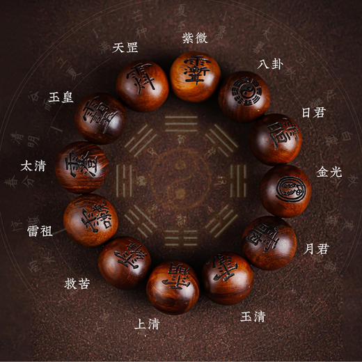 雷击枣木讳字手串装饰品男女同款颗颗皆是美好寓意 商品图2