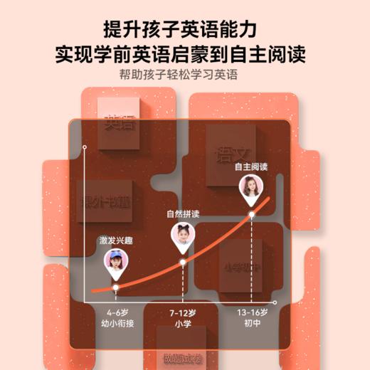 作业帮词典笔A6s中英文扫读英语扫描翻译笔 商品图2