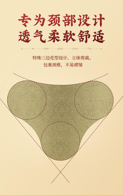 北京同仁堂艾草颈椎贴12贴 肩颈肩周关节热敷贴艾草艾叶贴颈椎部位型艾灸贴 商品图1