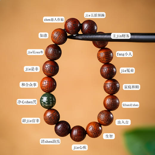 雷击木和田玉多宝手串经典dao藏手链文玩女士男款手把件 商品图2